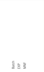 سايزين ٢٠ملجم